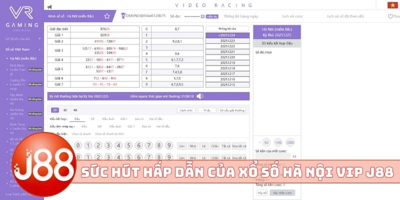 Sức hút hấp dẫn của xổ số Hà Nội VIP J88